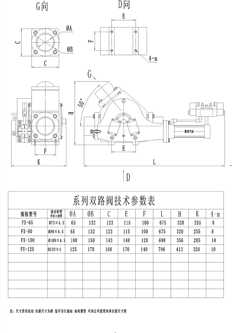 雙路閥